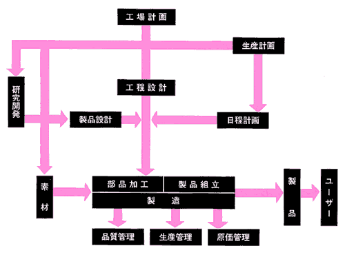 YǗVXe̗